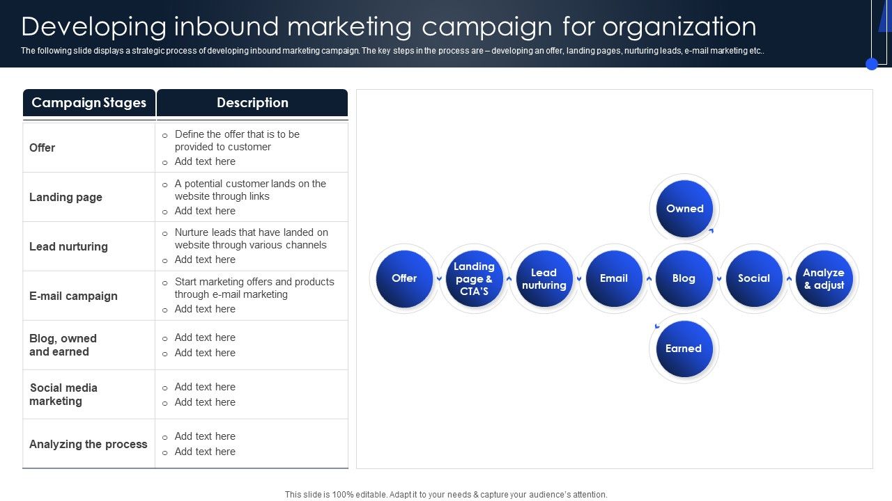Implementing_Marketing_Strategies_Developing_Inbound_Marketing_Campaign_For_Summary_PDF_Slide_1.jpg