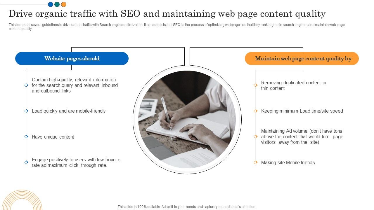 Implementing_Marketing_Strategies_Drive_Organic_Traffic_With_SEO_And_Maintaining_Infographics_PDF_Slide_1.jpg