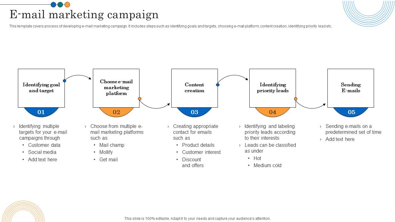 Implementing_Marketing_Strategies_E_Mail_Marketing_Campaign_Sample_PDF_Slide_1.jpg
