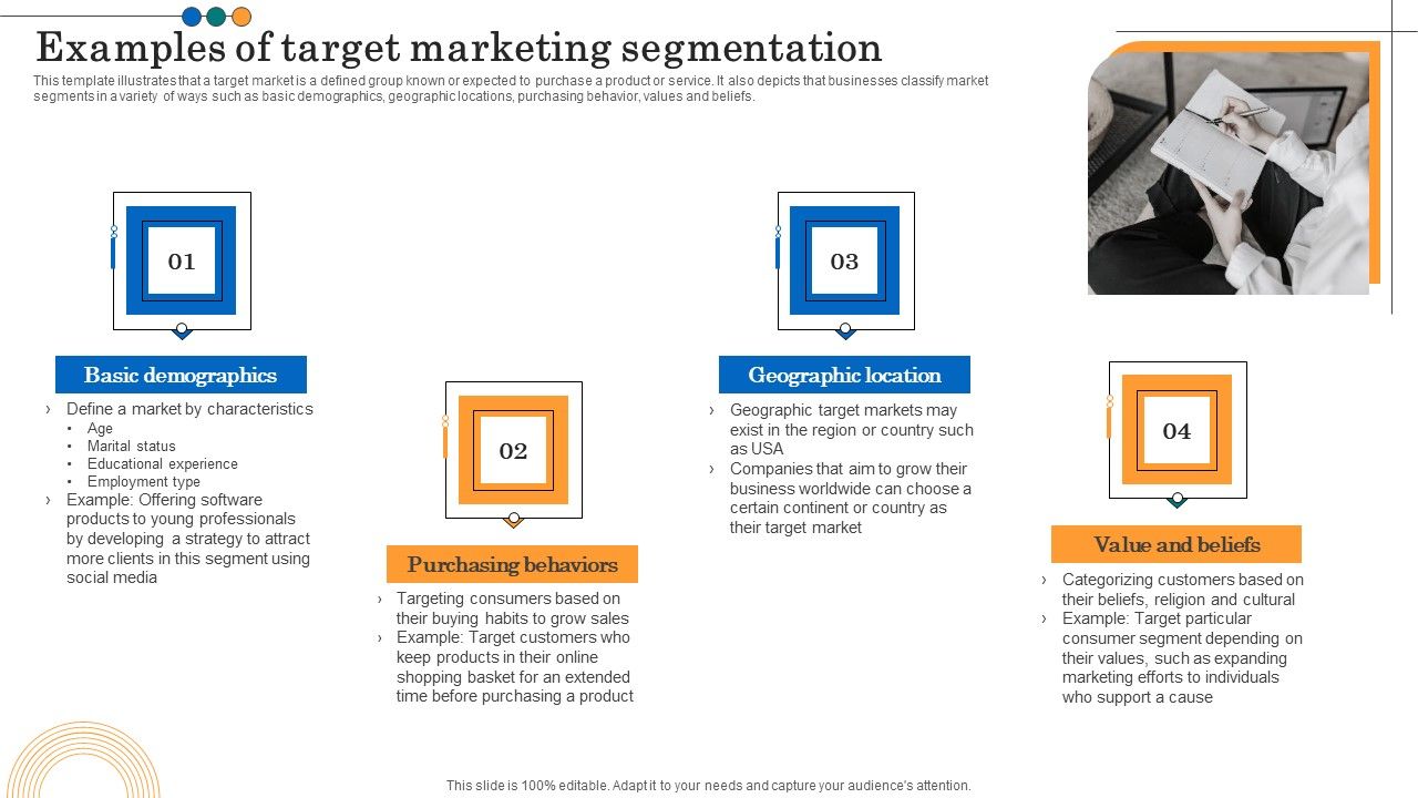 Implementing_Marketing_Strategies_Examples_Of_Target_Marketing_Segmentation_Information_PDF_Slide_1.jpg