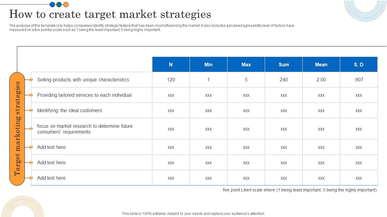 Implementing_Marketing_Strategies_How_To_Create_Target_Market_Strategies_Diagrams_PDF_Slide_1.jpg