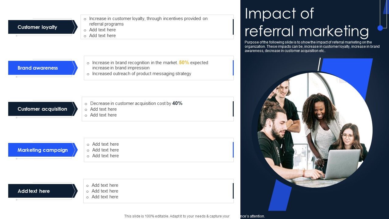 Implementing_Marketing_Strategies_Impact_Of_Referral_Marketing_Ideas_PDF_Slide_1.jpg