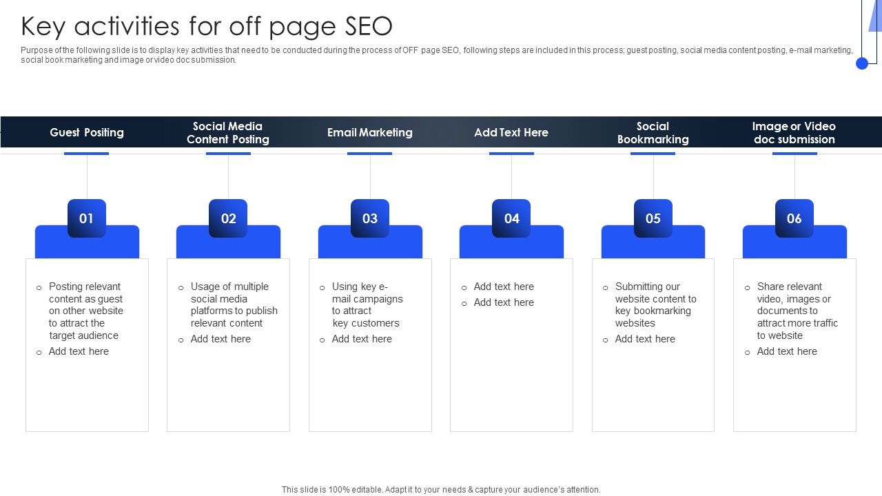Implementing_Marketing_Strategies_Key_Activities_For_Off_Page_SEO_Slides_PDF_Slide_1.jpg