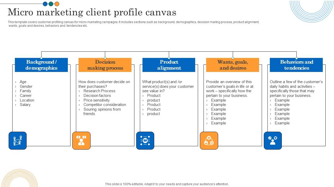 Implementing_Marketing_Strategies_Micro_Marketing_Client_Profile_Canvas_Download_PDF_Slide_1.jpg
