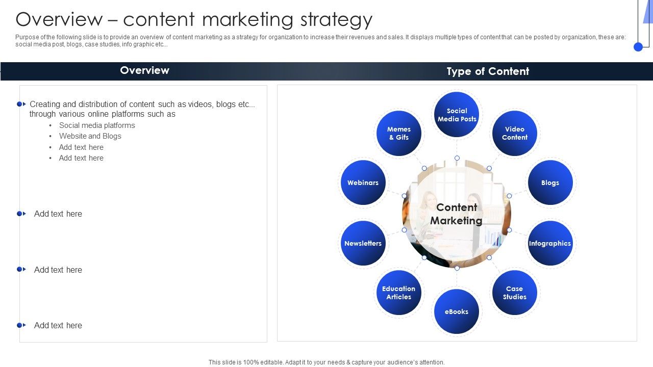 Implementing_Marketing_Strategies_Overview_Content_Marketing_Strategy_Pictures_PDF_Slide_1.jpg