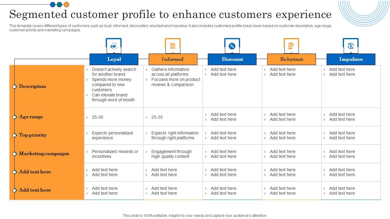 Implementing_Marketing_Strategies_Segmented_Customer_Profile_To_Enhance_Customers_Topics_PDF_Slide_1.jpg