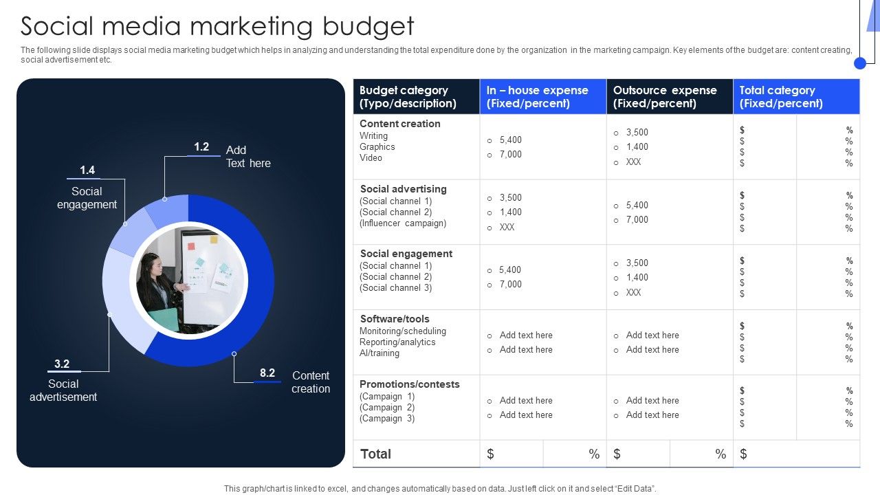 Implementing_Marketing_Strategies_Social_Media_Marketing_Budget_Elements_PDF_Slide_1.jpg