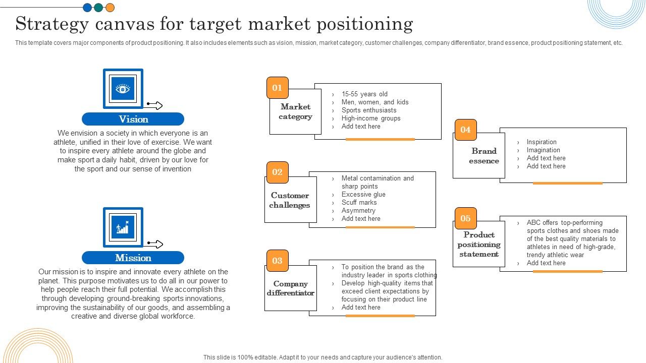 Implementing_Marketing_Strategies_Strategy_Canvas_For_Target_Market_Positioning_Microsoft_PDF_Slide_1.jpg