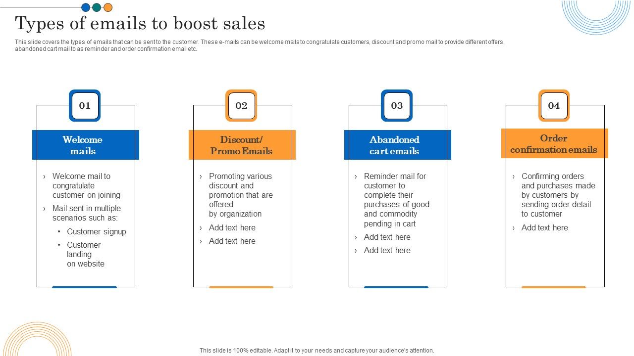 Implementing_Marketing_Strategies_Types_Of_Emails_To_Boost_Sales_Sample_PDF_Slide_1.jpg