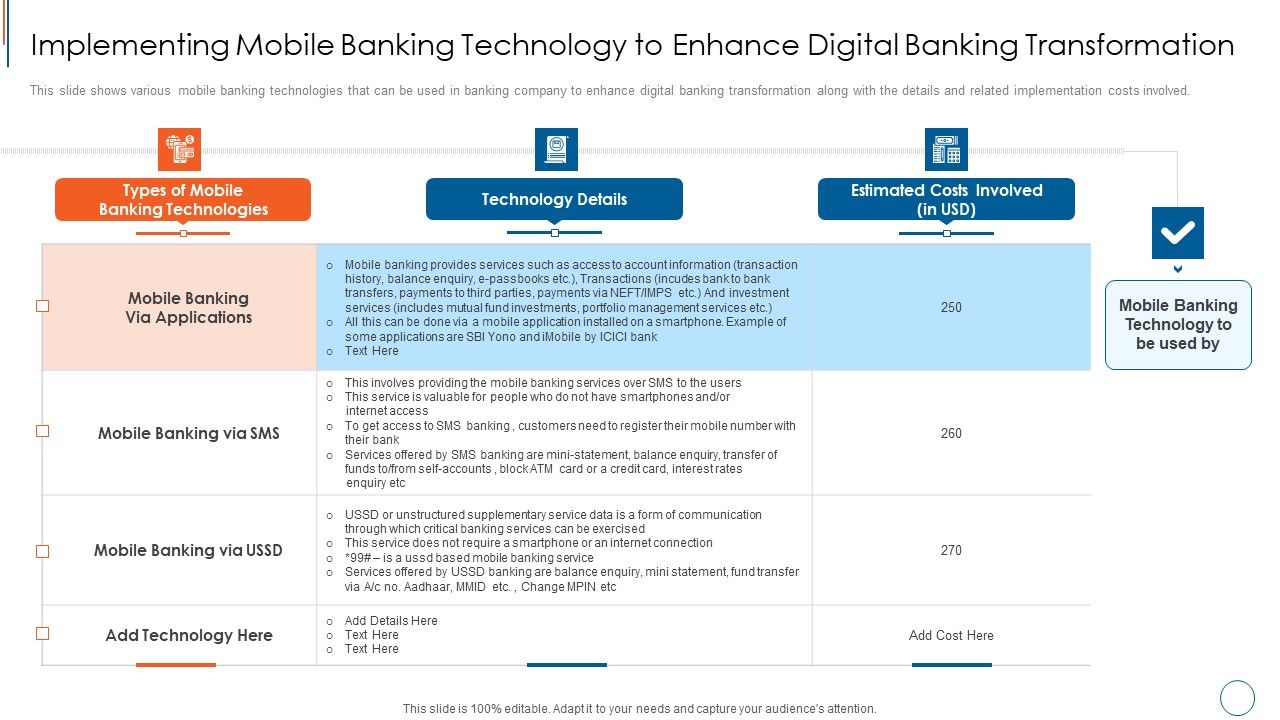 Implementing_Mobile_Banking_Technology_To_Enhance_Digital_Banking_Transformation_Topics_PDF_Slide_1.jpg