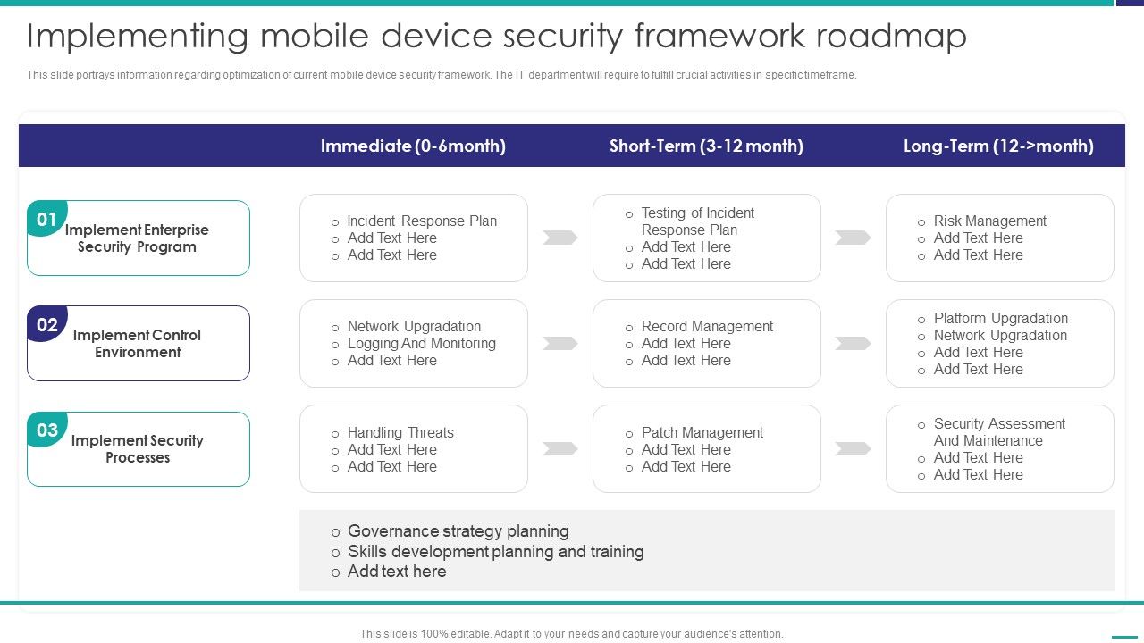 Implementing_Mobile_Device_Security_Framework_Roadmap_Mobile_Device_Security_Management_Infographics_PDF_Slide_1.jpg