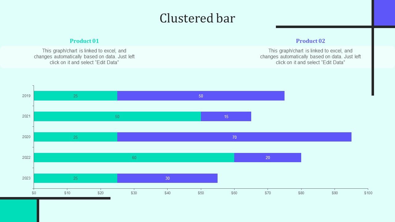 Implementing_New_Sales_And_Marketing_Process_For_Services_Clustered_Bar_Rules_PDF_Slide_1.jpg