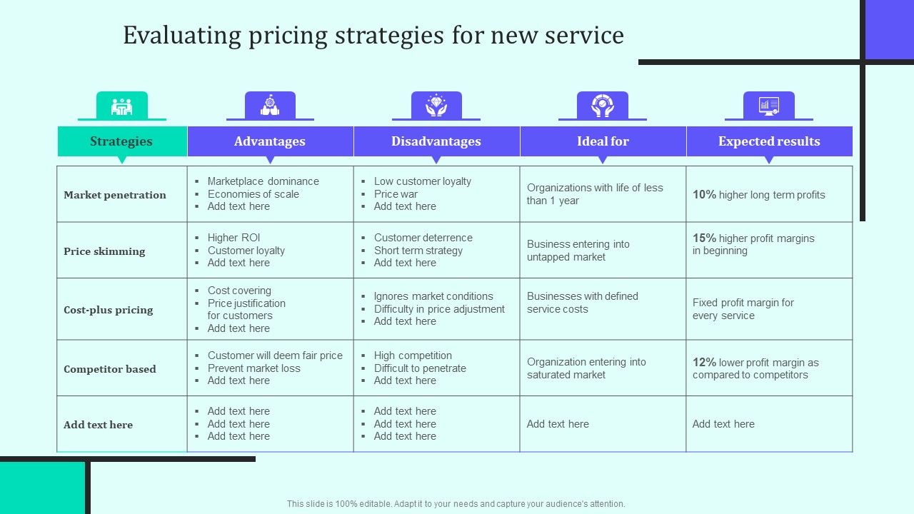 Implementing_New_Sales_And_Marketing_Process_For_Services_Evaluating_Pricing_Strategies_Formats_PDF_Slide_1.jpg