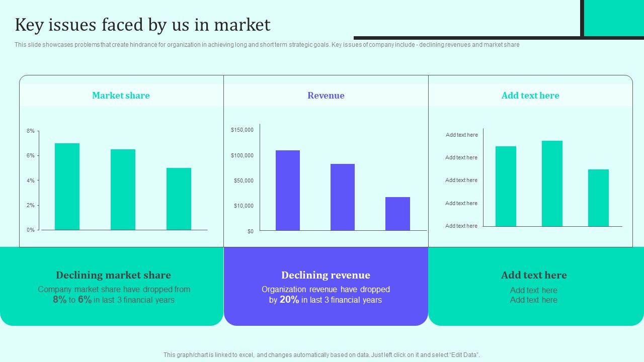 Implementing_New_Sales_And_Marketing_Process_For_Services_Key_Issues_Faced_By_Us_In_Market_Designs_PDF_Slide_1.jpg