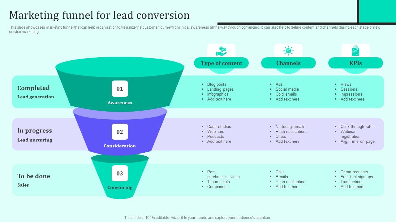 Implementing_New_Sales_And_Marketing_Process_For_Services_Marketing_Funnel_For_Lead_Conversion_Slides_PDF_Slide_1.jpg