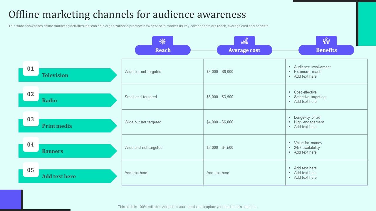 Implementing_New_Sales_And_Marketing_Process_For_Services_Offline_Marketing_Channels_Formats_PDF_Slide_1.jpg