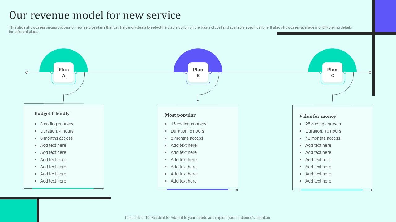 Implementing_New_Sales_And_Marketing_Process_For_Services_Our_Revenue_Model_For_New_Service_Demonstration_PDF_Slide_1.jpg