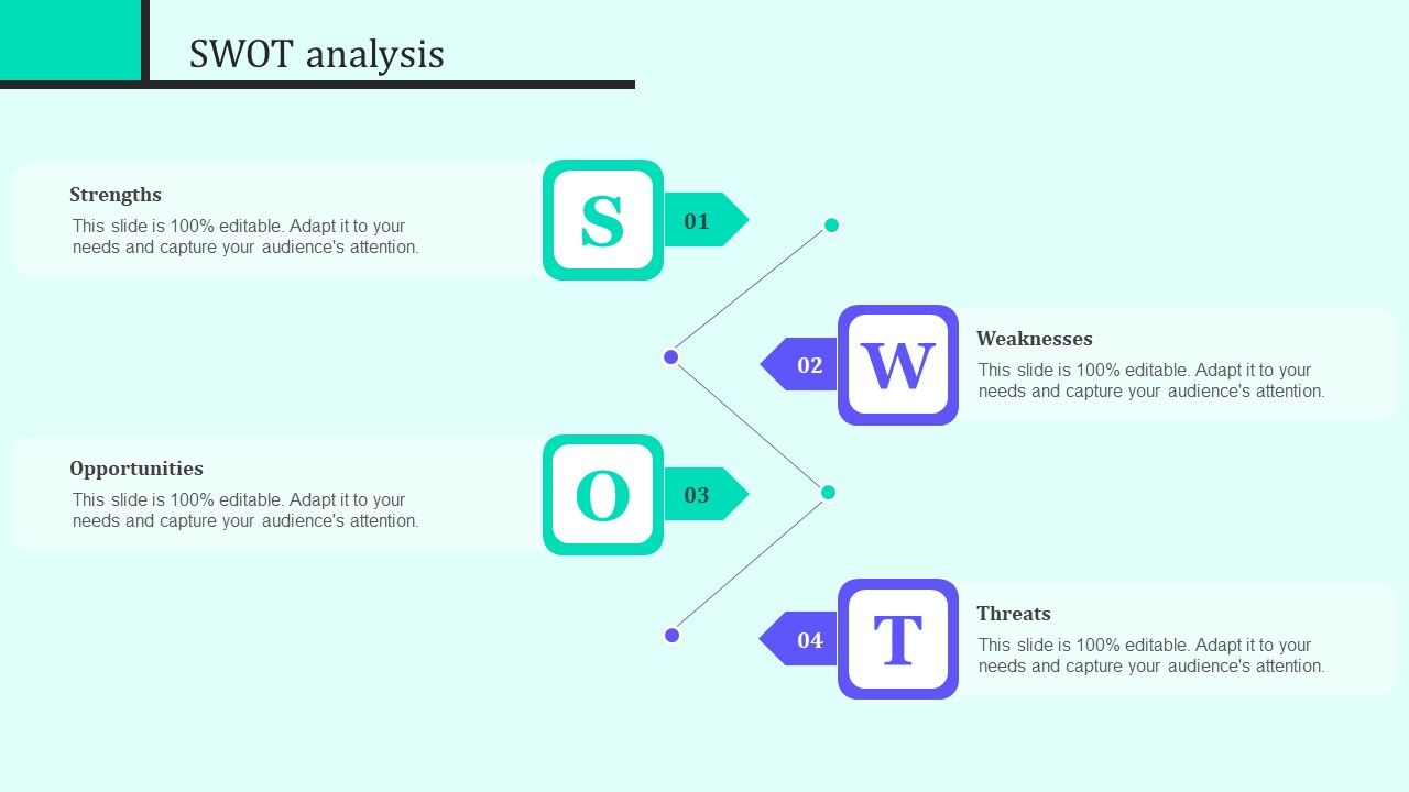 Implementing_New_Sales_And_Marketing_Process_For_Services_Swot_Analysis_Elements_PDF_Slide_1.jpg