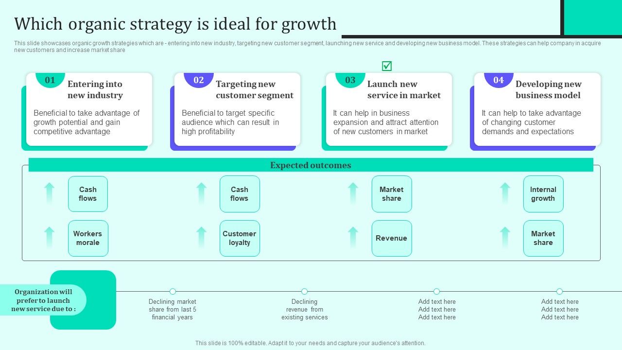 Implementing_New_Sales_And_Marketing_Process_For_Services_Which_Organic_Strategy_Is_Ideal_Structure_PDF_Slide_1.jpg