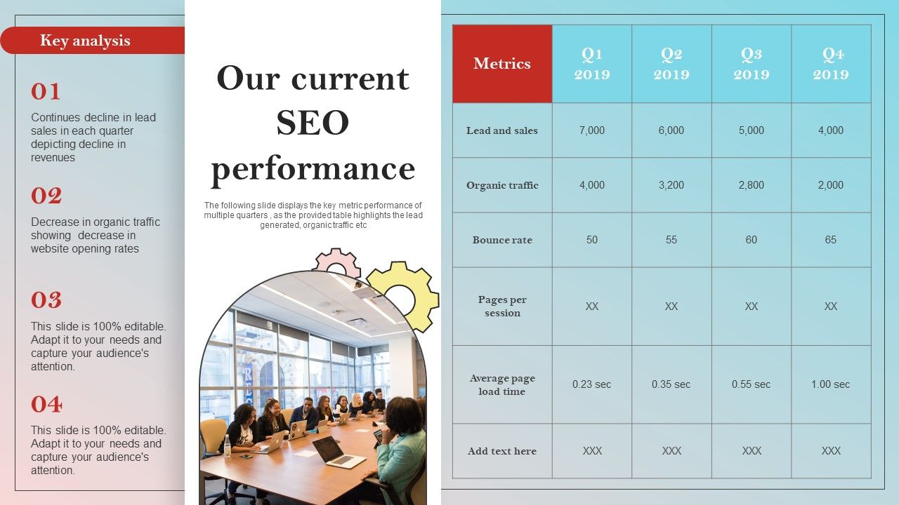 Implementing_On_Site_Seo_Strategy_To_Expand_Customer_Reach_Our_Current_Seo_Performance_Pictures_PDF_Slide_1.jpg