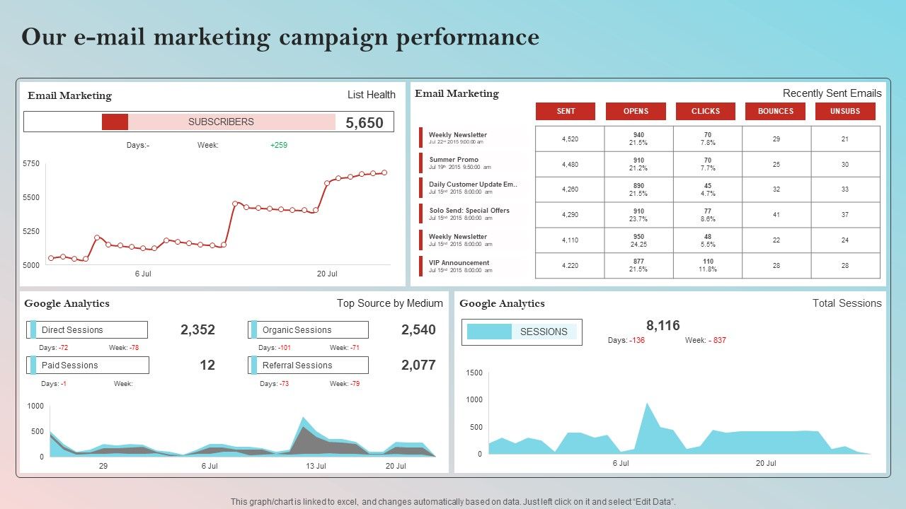 Implementing_On_Site_Seo_Strategy_To_Expand_Customer_Reach_Our_E_Mail_Marketing_Campaign_Template_PDF_Slide_1.jpg