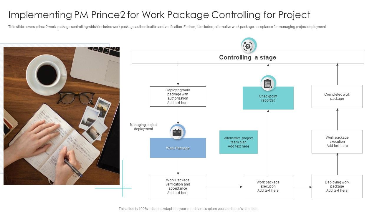 Implementing_PM_Prince2_For_Work_Package_Controlling_For_Project_Elements_PDF_Slide_1.jpg