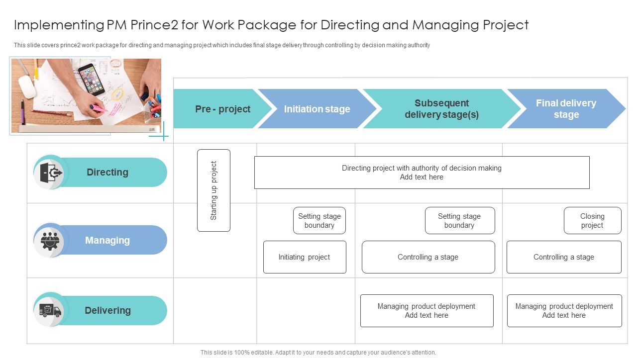 Implementing_PM_Prince2_For_Work_Package_For_Directing_And_Managing_Project_Inspiration_PDF_Slide_1.jpg