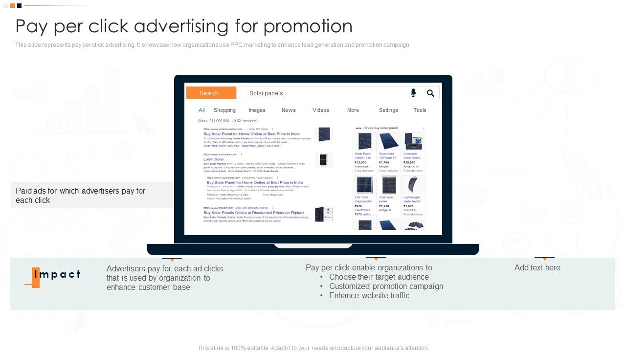 Implementing_Promotion_Mix_Strategy_Pay_Per_Click_Advertising_For_Promotion_Template_PDF_Slide_1.jpg