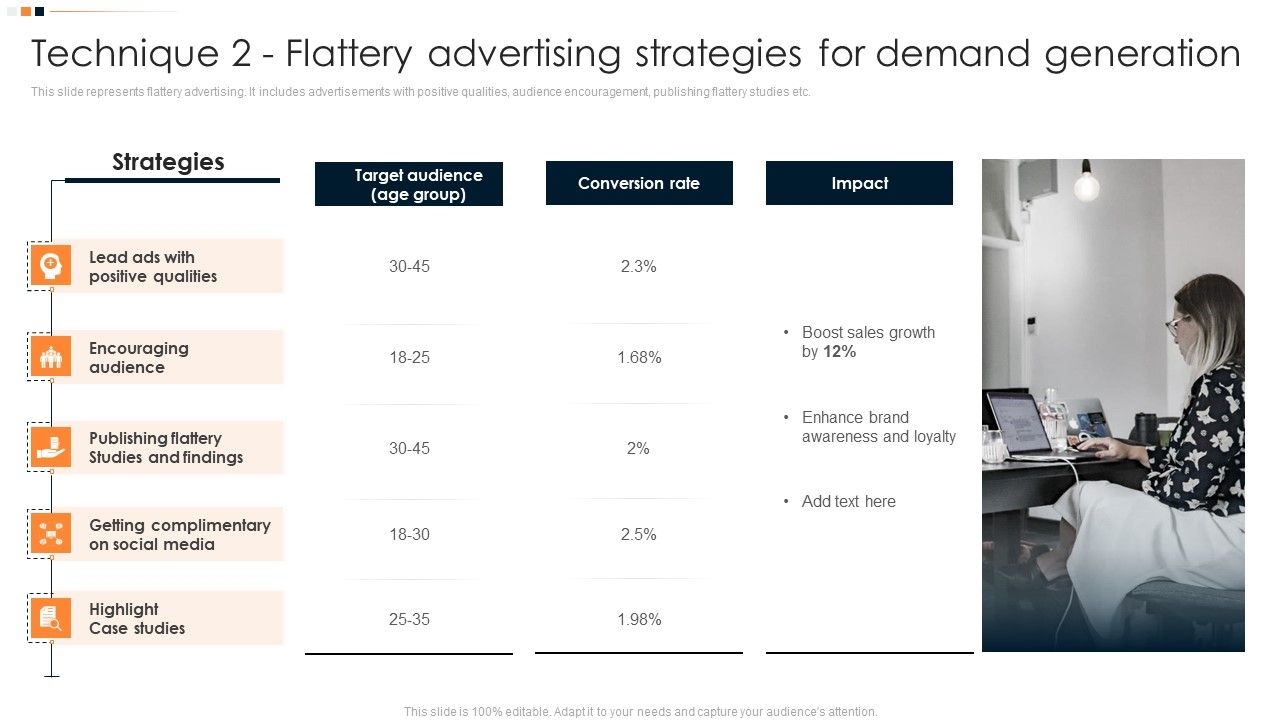 Implementing_Promotion_Mix_Strategy_Technique_2_Flattery_Advertising_Strategies_Background_PDF_Slide_1.jpg