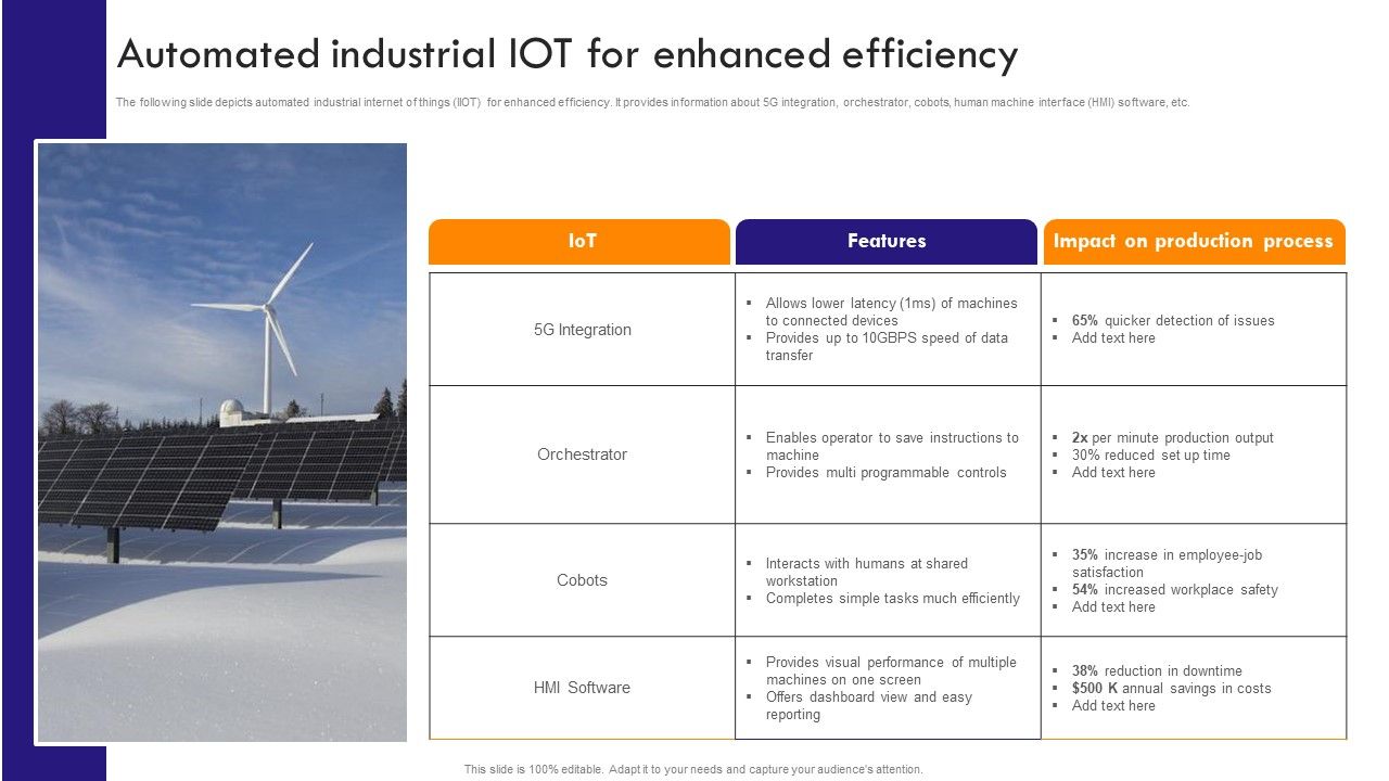 Implementing_Robotic_Process_Automated_Industrial_Iot_For_Enhanced_Efficiency_Introduction_PDF_Slide_1.jpg