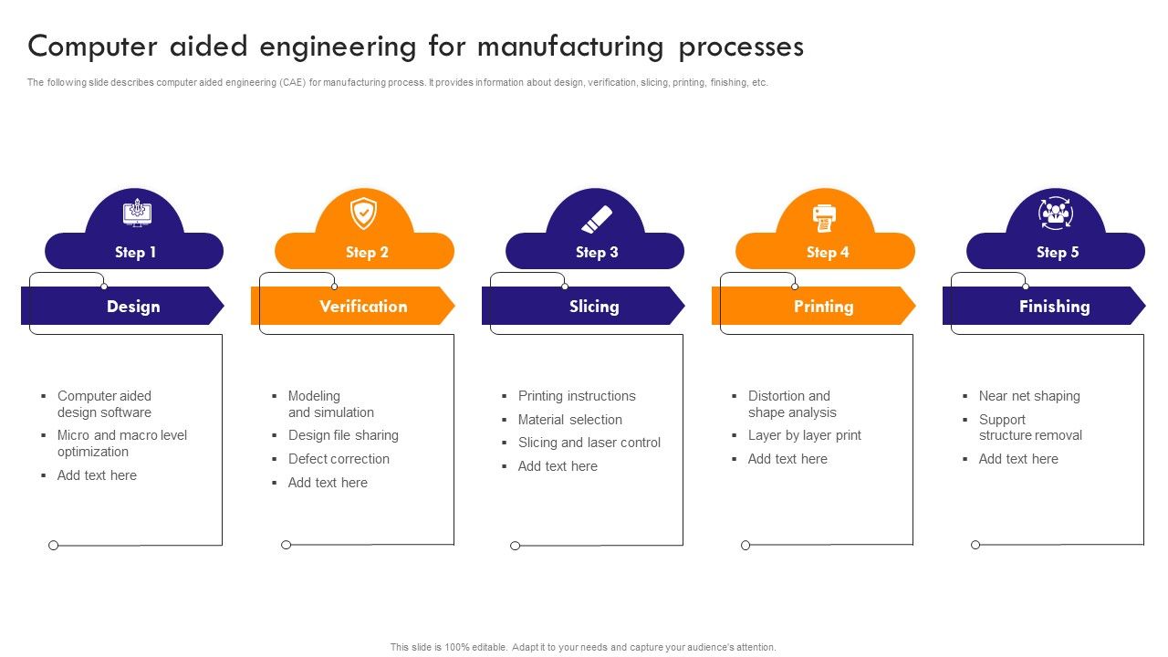 Implementing_Robotic_Process_Computer_Aided_Engineering_For_Manufacturing_Processes_Microsoft_PDF_Slide_1.jpg
