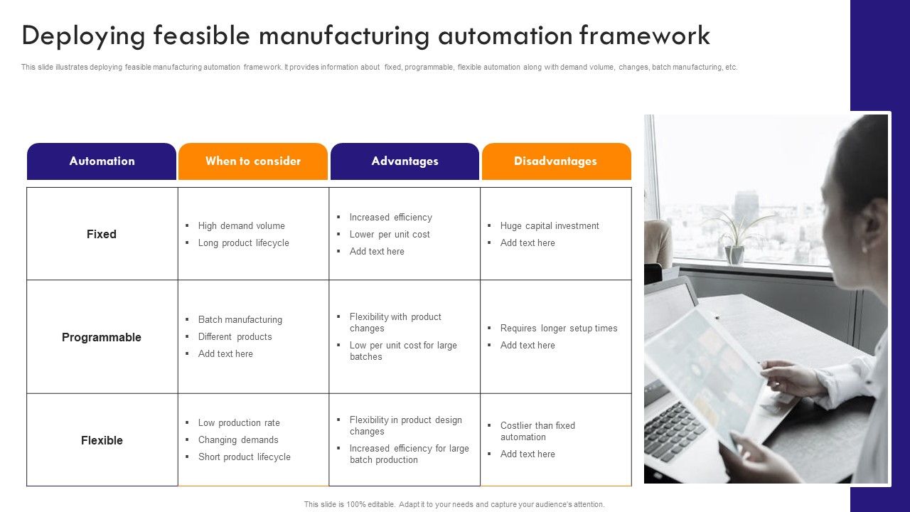 Implementing_Robotic_Process_Deploying_Feasible_Manufacturing_Automation_Framework_Graphics_PDF_Slide_1.jpg