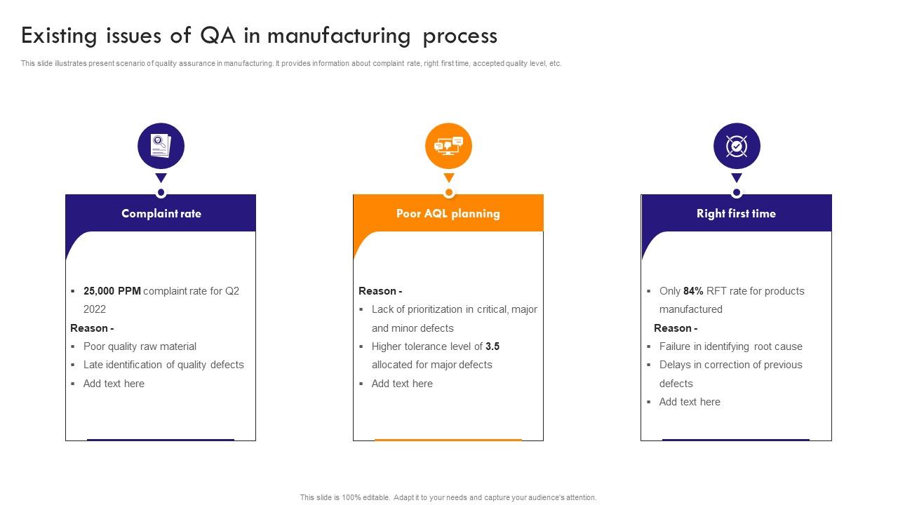 Implementing_Robotic_Process_Existing_Issues_Of_QA_In_Manufacturing_Process_Sample_PDF_Slide_1.jpg