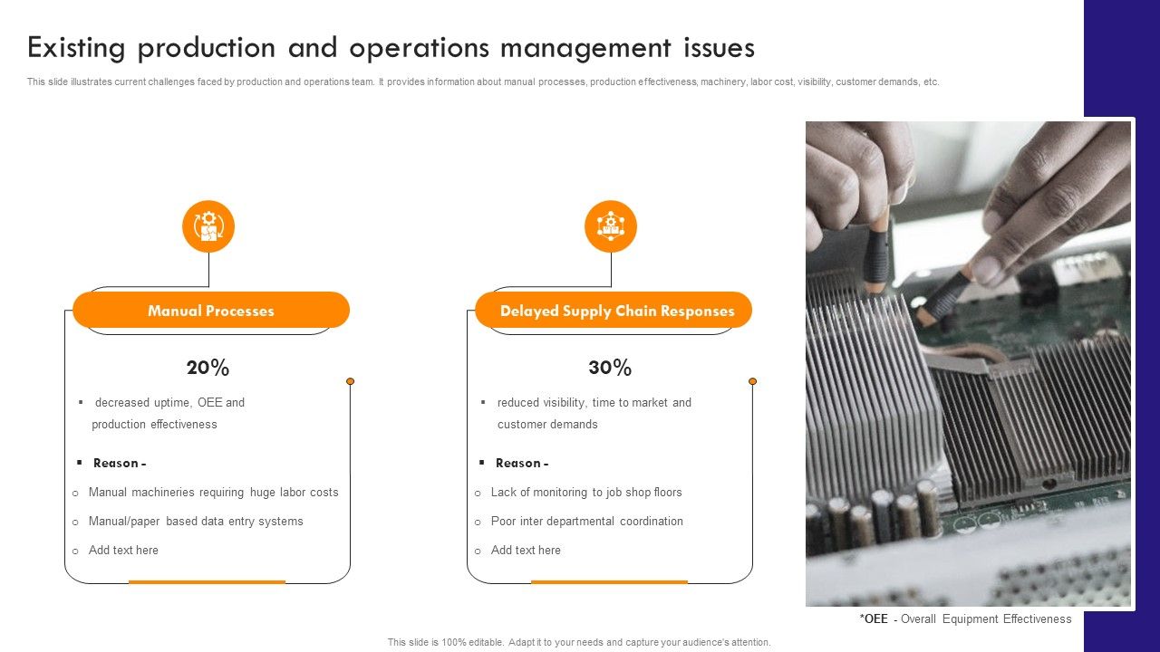 Implementing_Robotic_Process_Existing_Production_And_Operations_Management_Issues_Summary_PDF_Slide_1.jpg