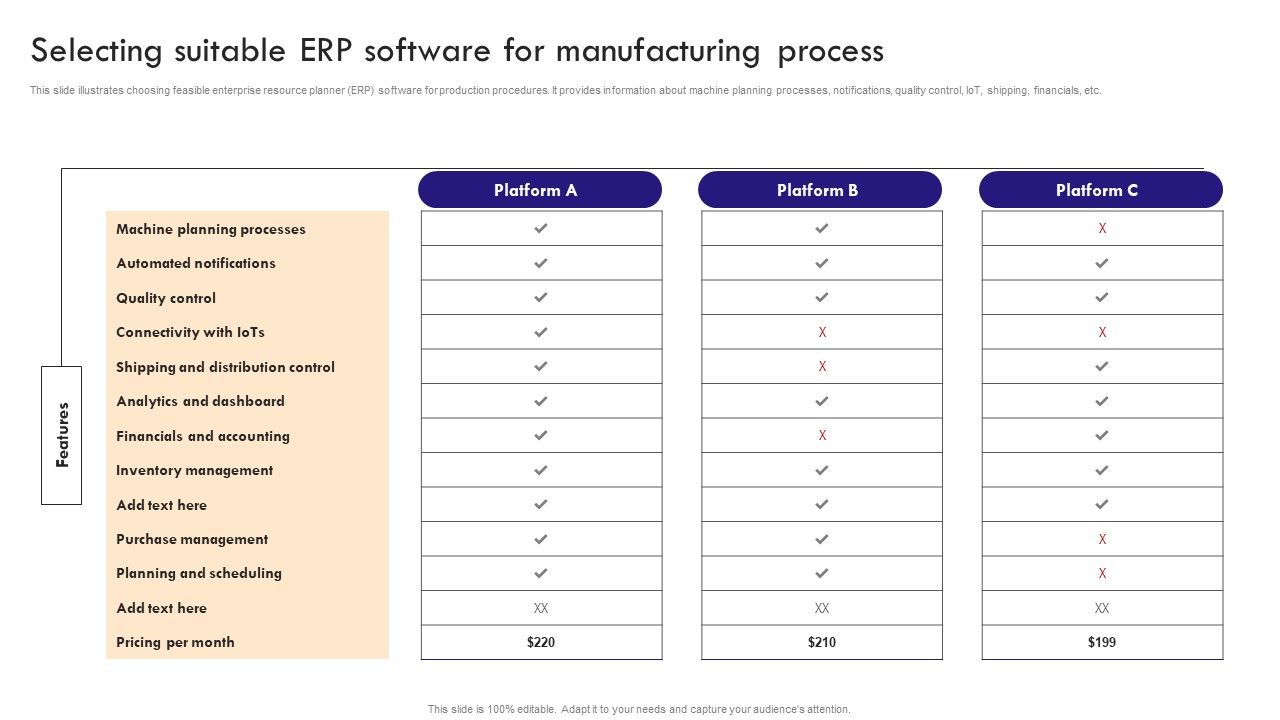 Implementing_Robotic_Process_Selecting_Suitable_ERP_Software_For_Manufacturing_Process_Inspiration_PDF_Slide_1.jpg