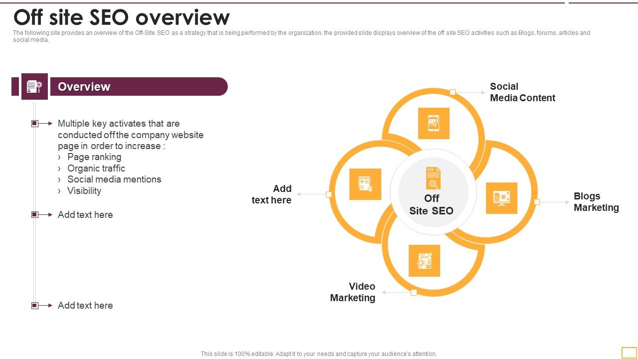 Implementing_SEO_Strategy_To_Enhance_Business_Performance_Off_Site_SEO_Overview_Slides_PDF_Slide_1.jpg