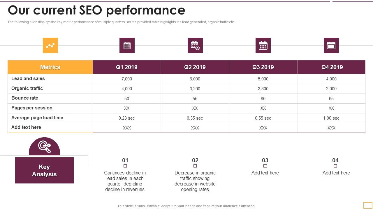 Implementing_SEO_Strategy_To_Enhance_Business_Performance_Our_Current_SEO_Performance_Sample_PDF_Slide_1.jpg