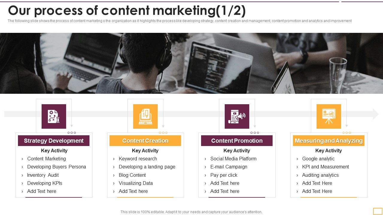 Implementing_SEO_Strategy_To_Enhance_Business_Performance_Our_Process_Of_Content_Marketing_Portrait_PDF_Slide_1.jpg