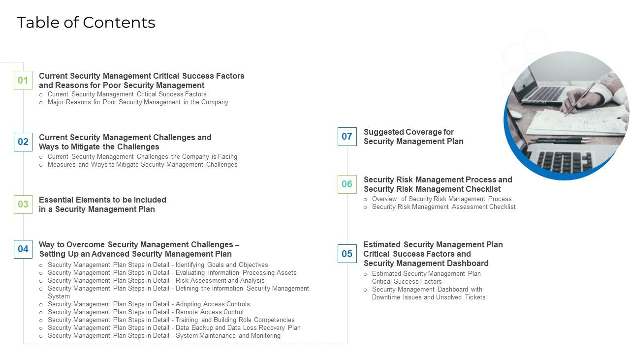 Implementing_Safety_Administration_Initiative_For_Risk_Mitigation_Table_Of_Contents_Sample_PDF_Slide_1.jpg