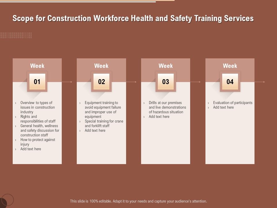 Implementing_Safety_Construction_Scope_For_Construction_Workforce_Health_And_Safety_Training_Services_Portrait_PDF_Slide_1.jpg