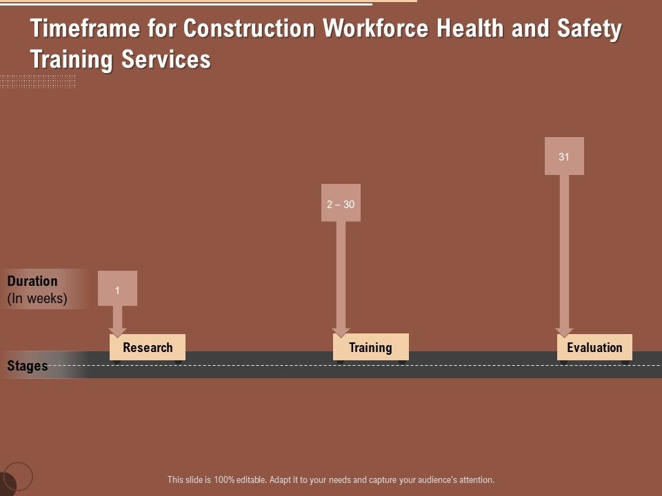 Implementing_Safety_Construction_Timeframe_For_Construction_Workforce_Health_And_Safety_Training_Services_Sample_PDF_Slide_1.jpg