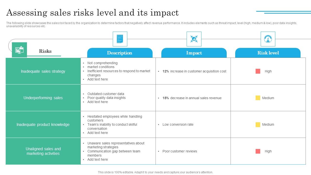 Implementing_Sales_Volatility_Management_Techniques_Assessing_Sales_Risks_Level_And_Its_Impact_Download_PDF_Slide_1.jpg