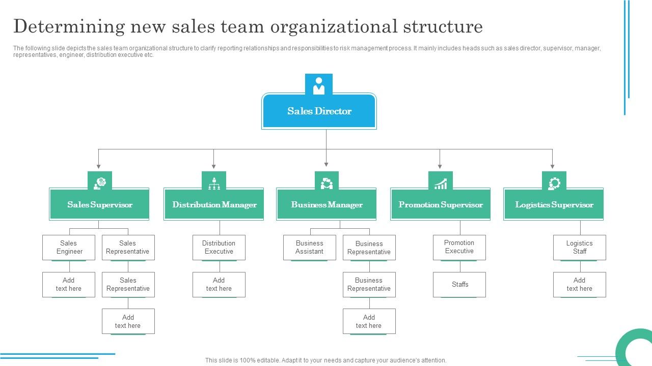 Implementing_Sales_Volatility_Management_Techniques_Determining_New_Sales_Team_Organizational_Introduction_PDF_Slide_1.jpg