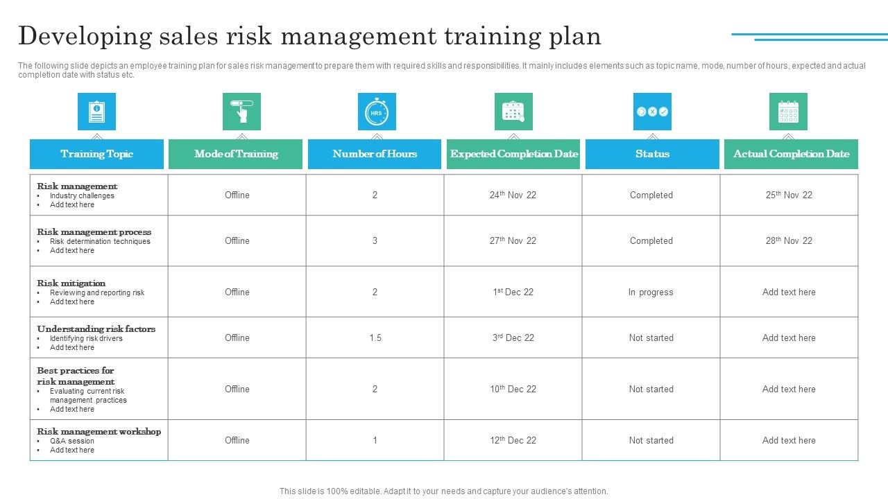 Implementing_Sales_Volatility_Management_Techniques_Developing_Sales_Risk_Management_Training_Plan_Introduction_PDF_Slide_1.jpg