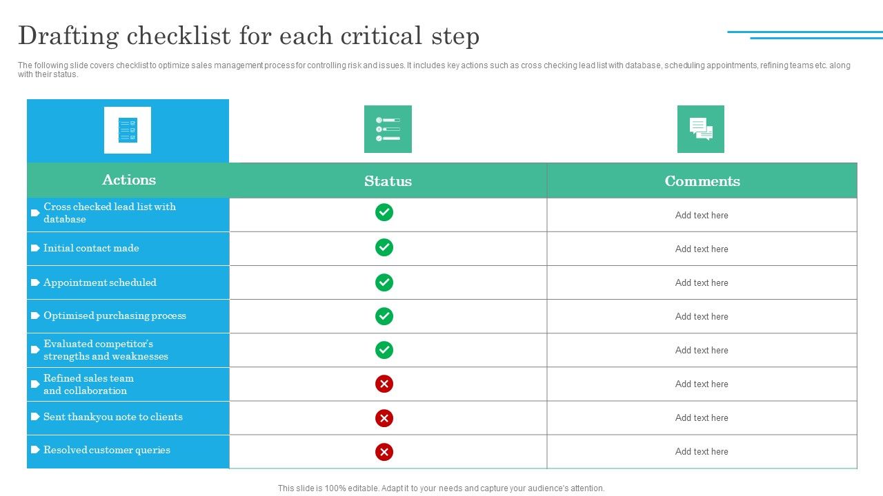 Implementing_Sales_Volatility_Management_Techniques_Drafting_Checklist_For_Each_Critical_Step_Download_PDF_Slide_1.jpg