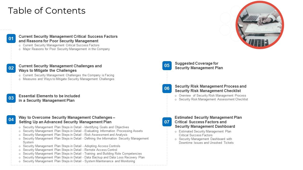 Implementing_Security_Management_Strategy_To_Mitigate_Risk_Table_Of_Contents_Portrait_PDF_Slide_1.jpg