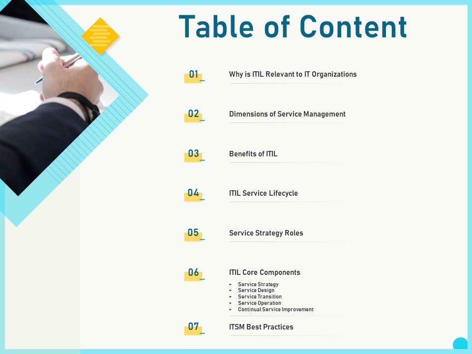 Implementing_Service_Level_Management_With_ITIL_Table_Of_Content_Ppt_PowerPoint_Presentation_Template_PDF_Slide_1.jpg