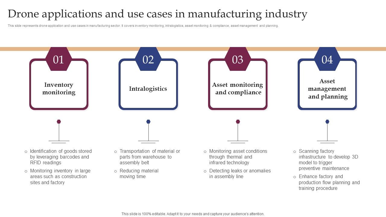 Implementing_Smart_Manufacturing_Technology_To_Increase_Productivity_Drone_Applications_And_Use_Cases_In_Manufacturing_Industry_Mockup_PDF_Slide_1.jpg