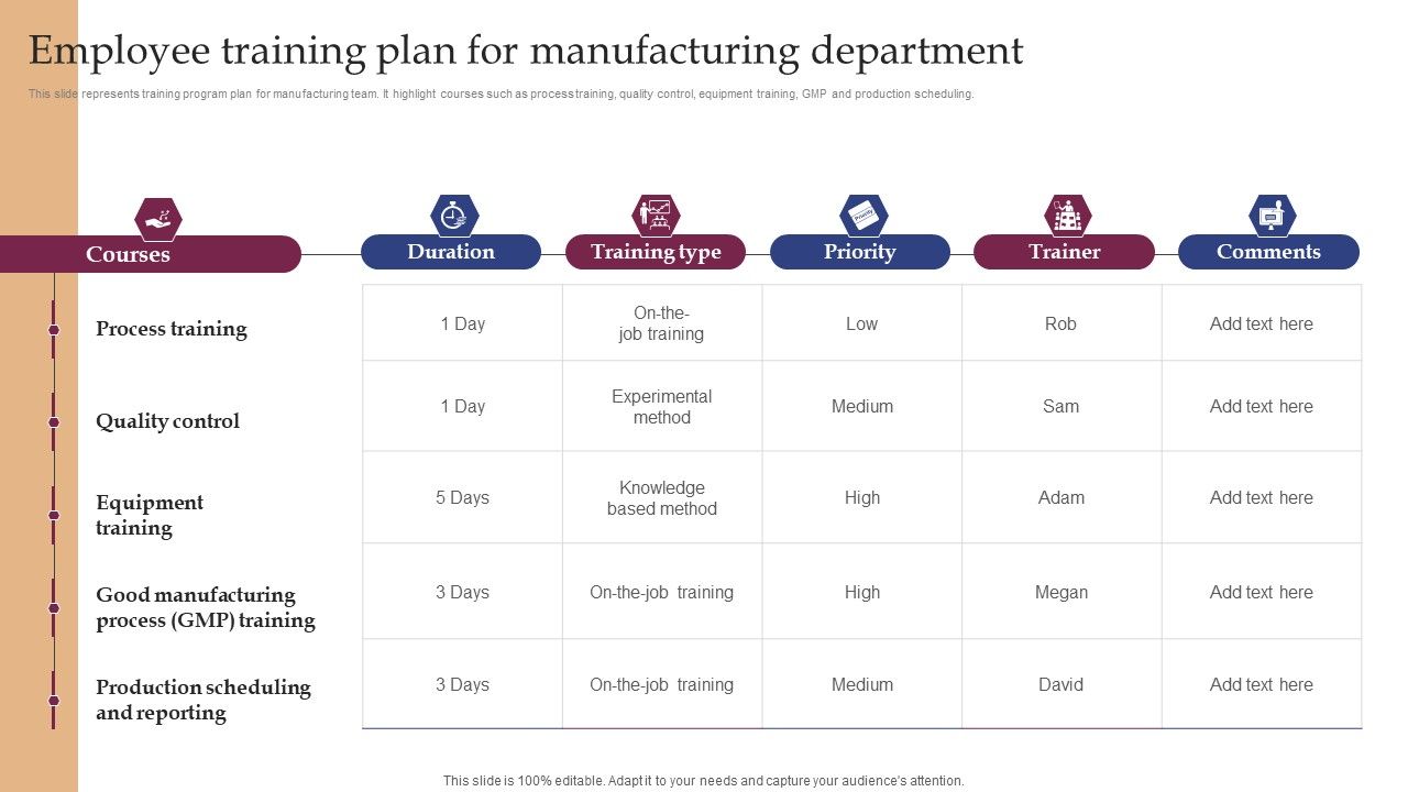 Implementing_Smart_Manufacturing_Technology_To_Increase_Productivity_Employee_Training_Plan_For_Manufacturing_Department_Background_PDF_Slide_1.jpg
