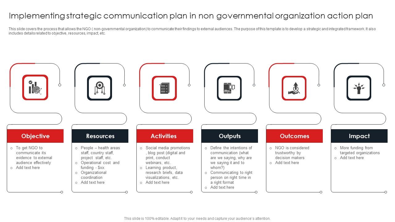 Implementing_Strategic_Communication_Plan_In_Non_Governmental_Organization_Action_Plan_Download_PDF_Slide_1.jpg